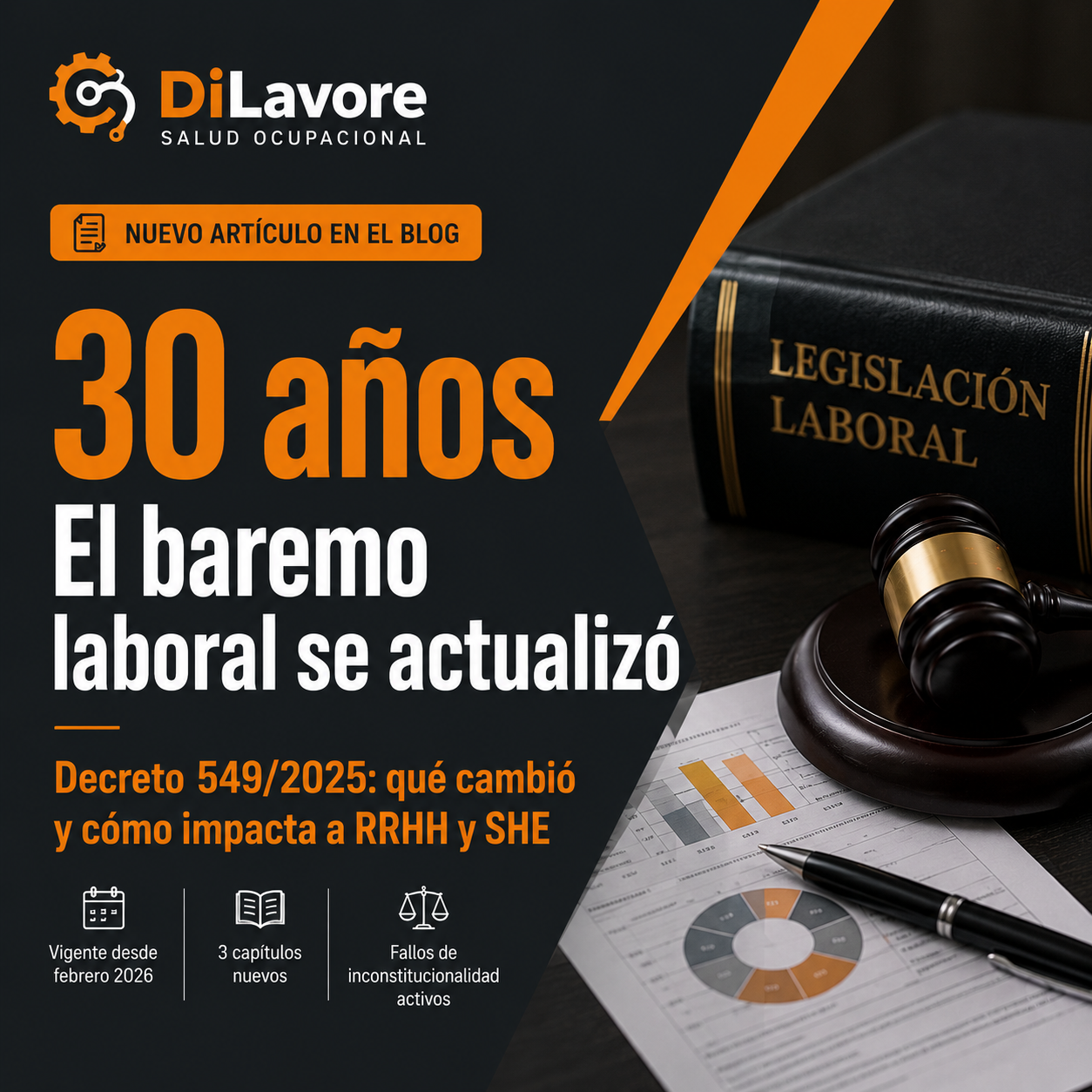Baremo laboral Decreto 5492025 — incapacidades laborales Argentina Di Lavore