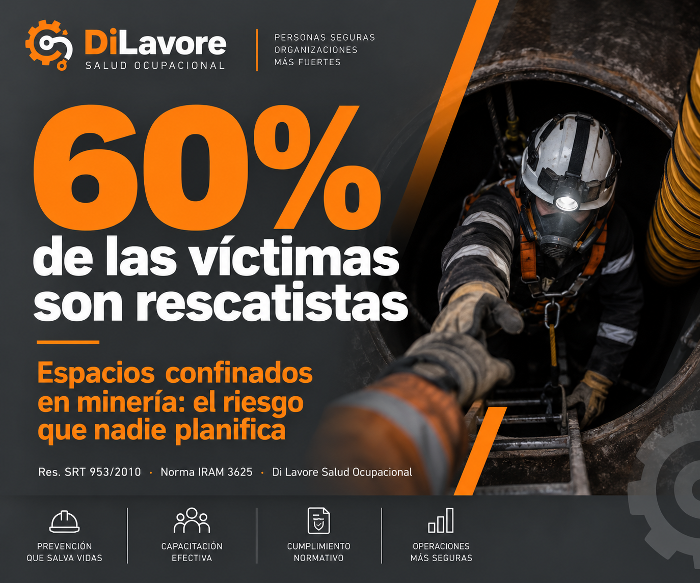 Espacios confinados en minería — seguridad y aptitud médica | Di Lavore
